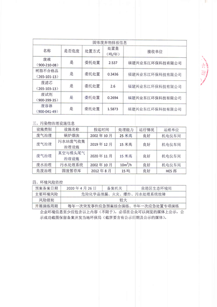 6731������Ϸ(�й���)-�ٷ���վ