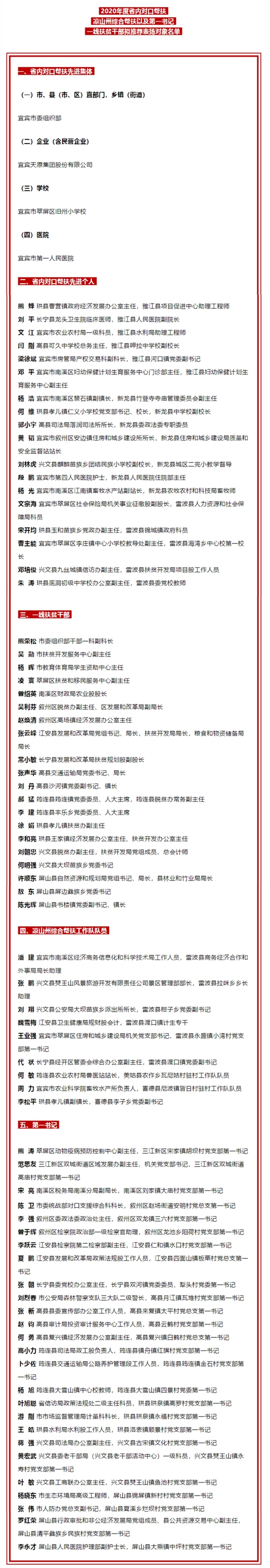 6731������Ϸ(�й���)-�ٷ���վ