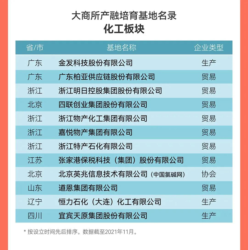 6731������Ϸ(�й���)-�ٷ���վ