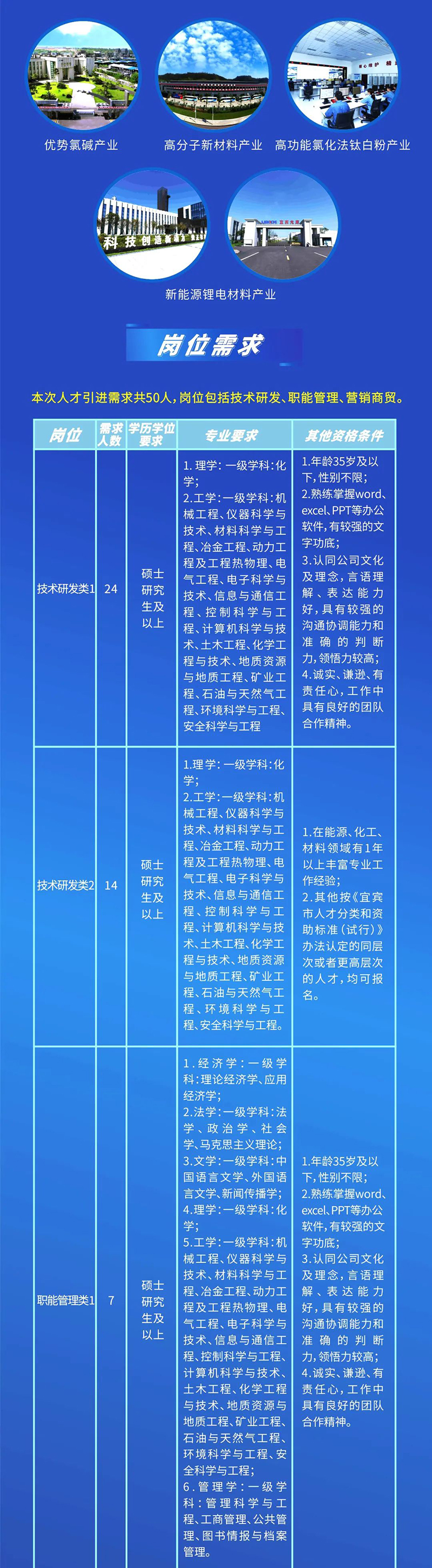 6731������Ϸ(�й���)-�ٷ���վ