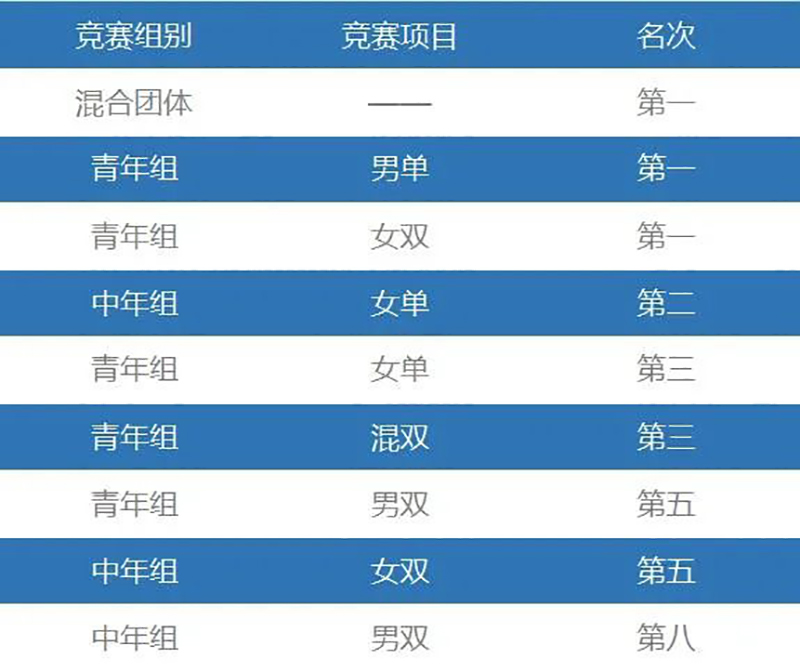 6731������Ϸ(�й���)-�ٷ���վ