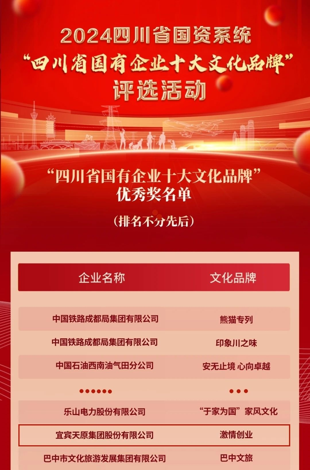 6731������Ϸ(�й���)-�ٷ���վ